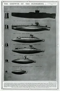 Armed Prints: Growth of the submarine by G. H. Davis