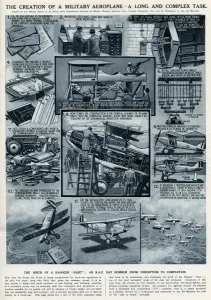 Biplane Prints: Hawker Hart R. A. F bomber construction 1934
