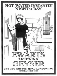Twenties Prints: Hot water instantly night and day. Date: 1926