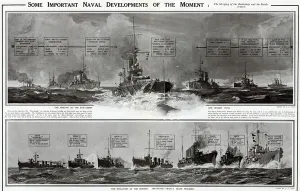 Destroyer Prints: Important naval developments by G. H. Davis