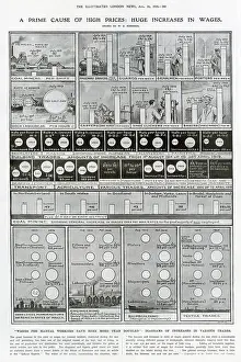 Britain Prints: Infographic by W. B. Robinson in The Illustrated London News showing how higher wages for manual workers