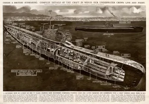 G H Davis Illustrations Prints: Inside a British submarine by G. H. Davis