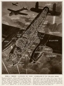 G H Davis Illustrations Prints: Inside a Whitley aeroplane by G. H. Davis