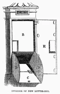 Ludgate Prints: Interior of first postbox, London