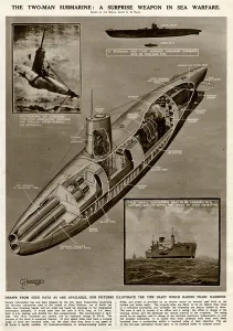 Surprise Prints: Japanese two-man submarine by G. H. Davis
