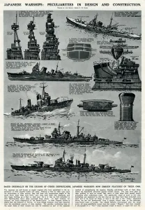Warships Prints: Japanese warships by G. H. Davis