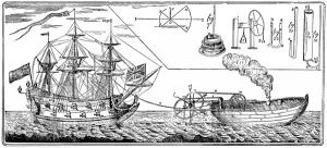 Patented Prints: Jonathan Hulls Steam Tug-boat of 1736