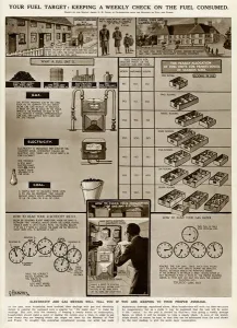 Consumption Prints: Keeping a check on fuel consumed by G. H. Davis