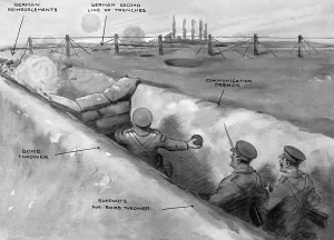 Counter Prints: The latest warfare, bomb thrower in action, WW1