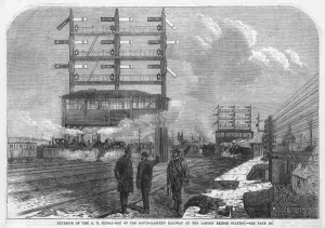 Controlling Prints: London Bridge Station s