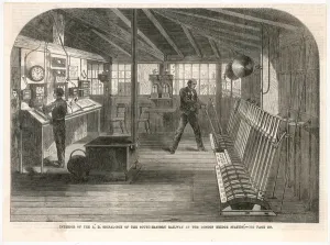 Controlling Prints: London Bridge Station s