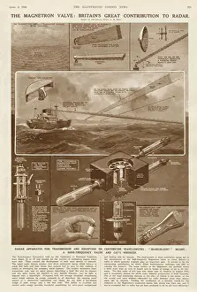 Navigation Prints: Magnetron Valve - Britain's Great Contribution to Radar