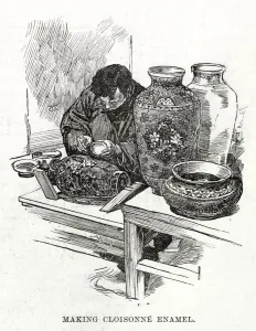 Exhibition Prints: Making Cloisonne enamel - Japanese village in London