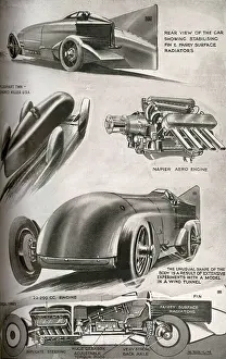 Beach Prints: Malcolm Campbells Blue Bird, land speed record 1928