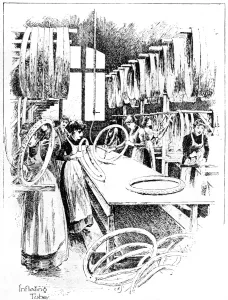 Accessories Prints: Manufacture of Dunlop tyres, 1896: inflating the tubes