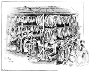 Accessories Prints: Manufacture of Dunlop tyres, 1896: inserting the wires