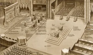 Images Dated 15th February 2012: Map of the Coronation ritual within Westminster Abbey