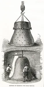 Moulds Prints: Method of making the Tower Bell for Westminster 1856