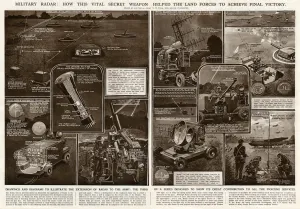 Secret Prints: Military radar in wartime by G. H. Davis