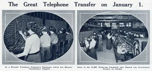 Communication Prints: National telephone exchange 1 January 1912