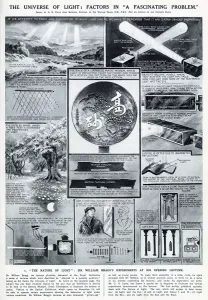 Opening Prints: The Nature of Light - Sir William Braggs experiments