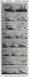 Destroyer Prints: Naval strength of Argentine Republic by G. H. Davis