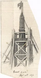 Cleopatras Prints: Needle in Position / Graph