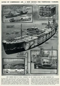 Device Prints: New device for torpedoed tankers by G. H. Davis
