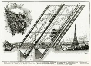 Iron Prints: Paris, France - La Tour Eiffel, Otis Elevators
