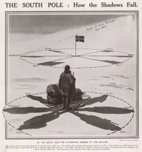 Move Prints: The Passage of the Sun at the South Pole, 1912