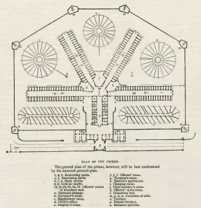 Floor Prints: Plan Pentonville Prison