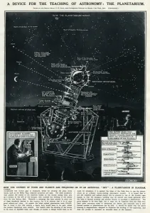 Device Prints: The Planetarium by G. H. Davis