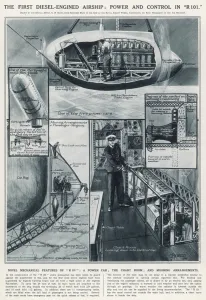 Feature Prints: Power and control in R101
