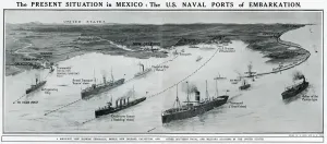 Embarkation Prints: Present situation in Mexico