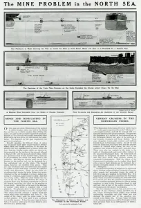 Laying Prints: Mine problem in North Sea by G. H. Davis