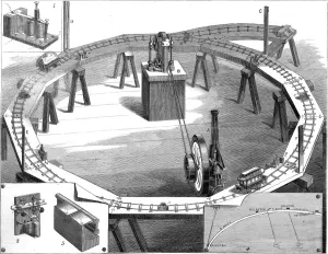 Track Prints: Professors Ayrton and Perrys new electric railway