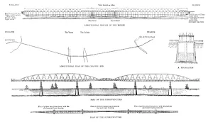 Alternative Prints: Proposed Channel bridge, 1889