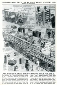 Fire Prints: Protection from fire at sea on British liners 1932