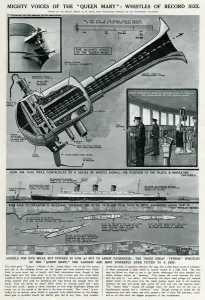 Cruise Prints: Queen Mary Ocean Liner, whistles used for signalling