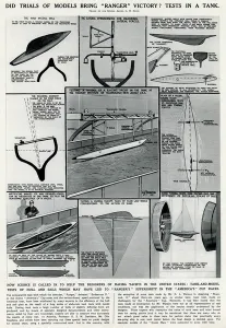 Designers Prints: Racing yacht tests in a tank by G. H. Davis