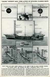 Cylinder Prints: Sailing without sails by G. H. Davis