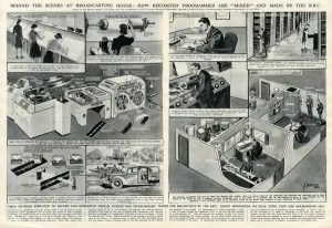 Transmission Prints: Behind the scenes at Broadcasting House