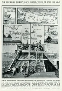 G H Davis Illustrations Prints: Schneider contest nerve centre by G. H. Davis