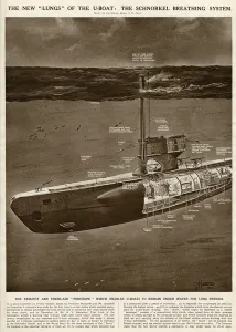 Period Prints: Schnorkel breathing system for U-boat by G. H. Davis