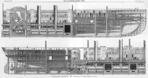 Brunels Prints: Section of Great Eastern