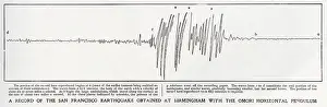 18th Prints: Seismograph reading taken from the Omori Horizontal pendulum at Birmingham