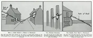 Industrial Prints: Shell damage in Hartlepool, WW1