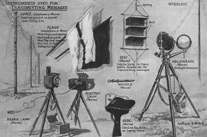 Lamp Prints: Signalling equipment on the Western Front, WW1