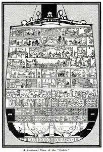 Liner Prints: Steamship Cedric in cross-section to show contents
