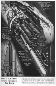 Diagrams Prints: How submarines fire torpedoes, 1939